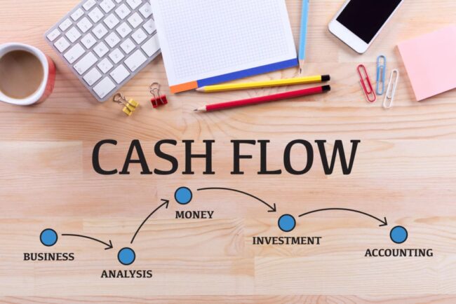 What is Cash Flow Statement (CFS)?
