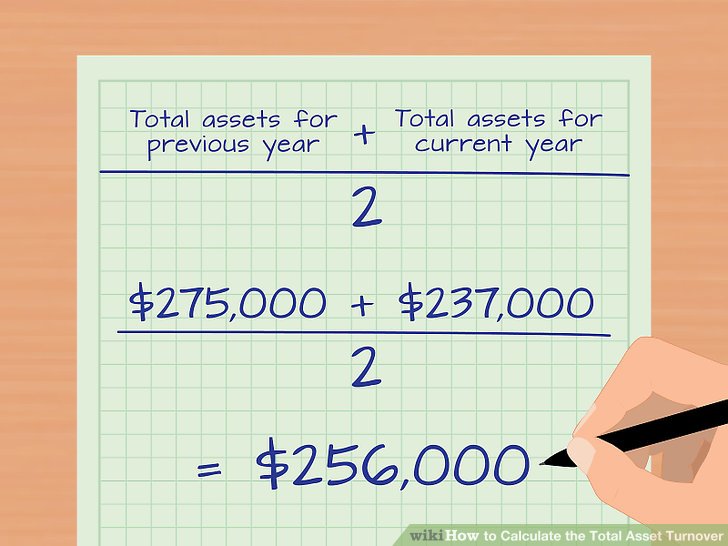 total assets