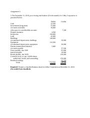 post closing trial balance