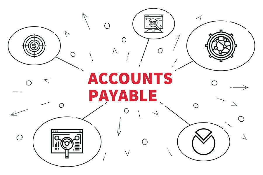 accounts payable