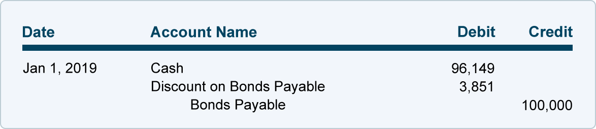 managemypayroll