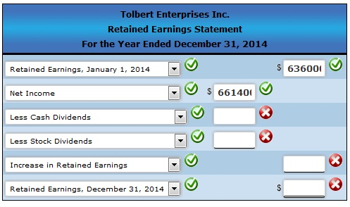 statement of retained earnings