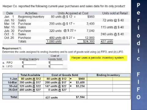 what are payroll liabilities