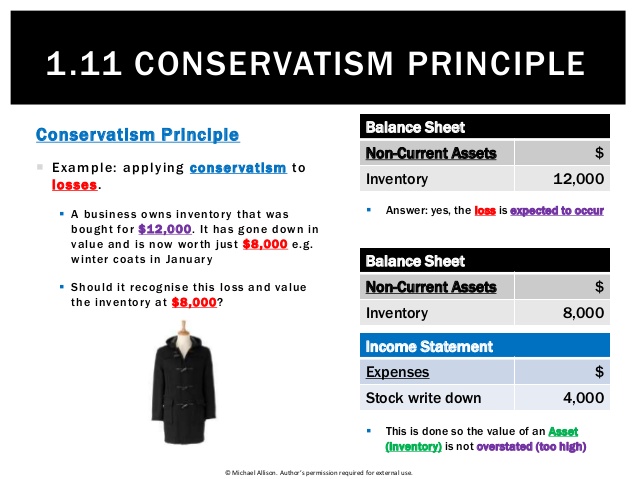 conservatism principle