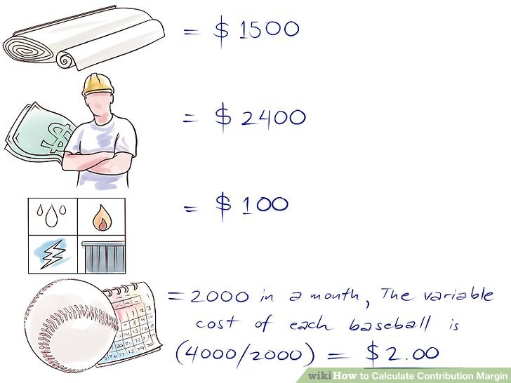 how to calculate contribution margin