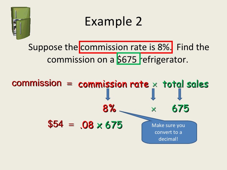 commission rate