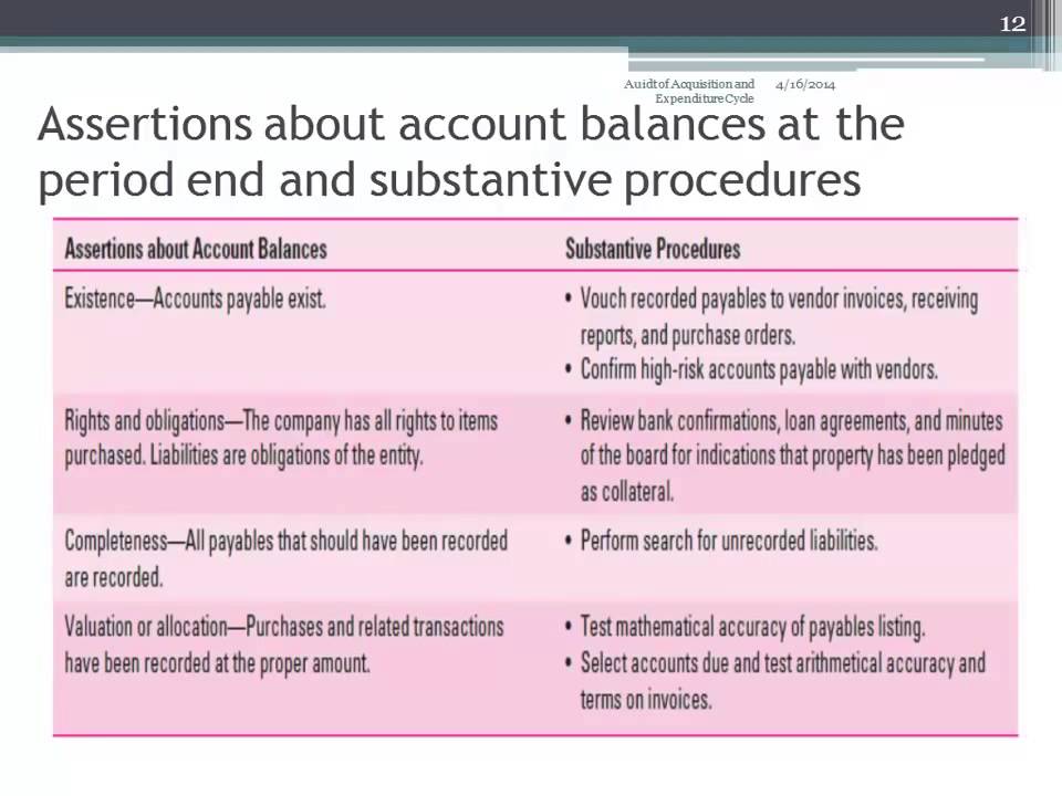 quickbooks simple