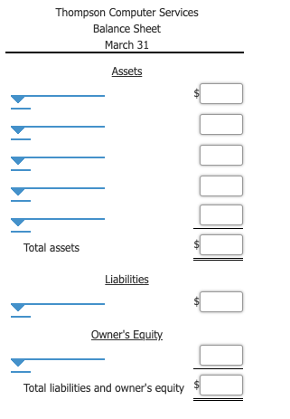 liabilities