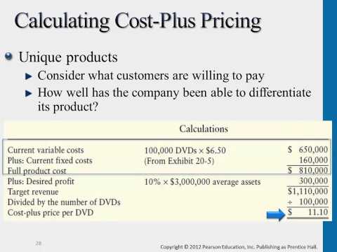 product cost