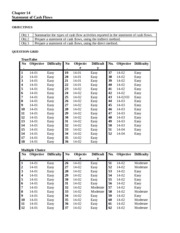 unit contribution margin