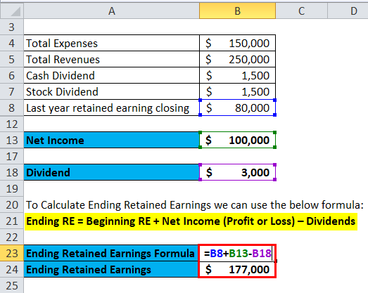 retained earnings formula