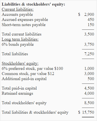 examples of liabilities
