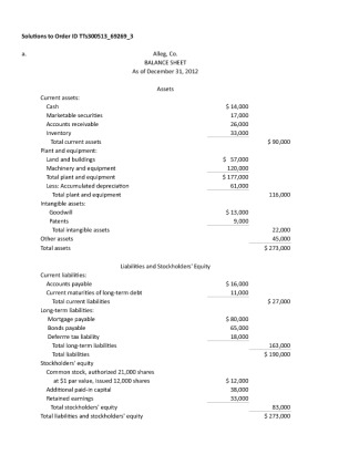 classified balance sheet