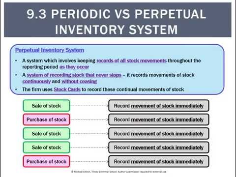 perpetual vs periodic