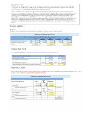 weighted average method