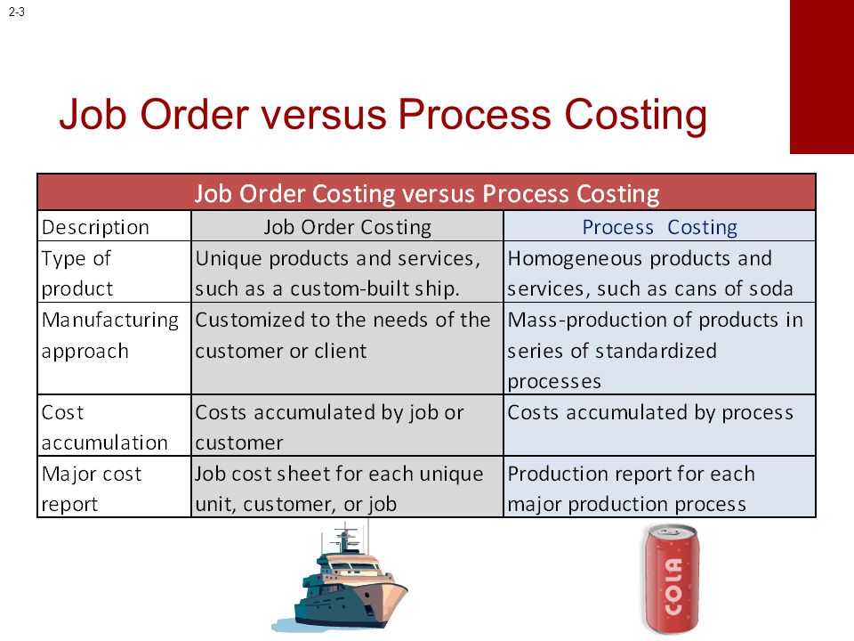 job costing vs process costing