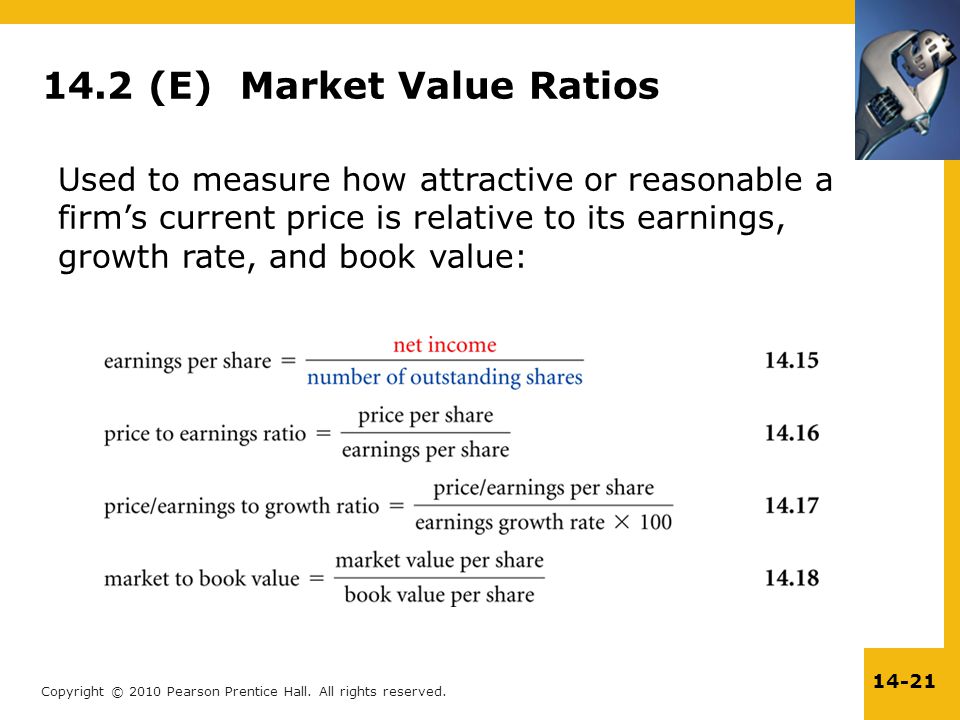 market value ratios
