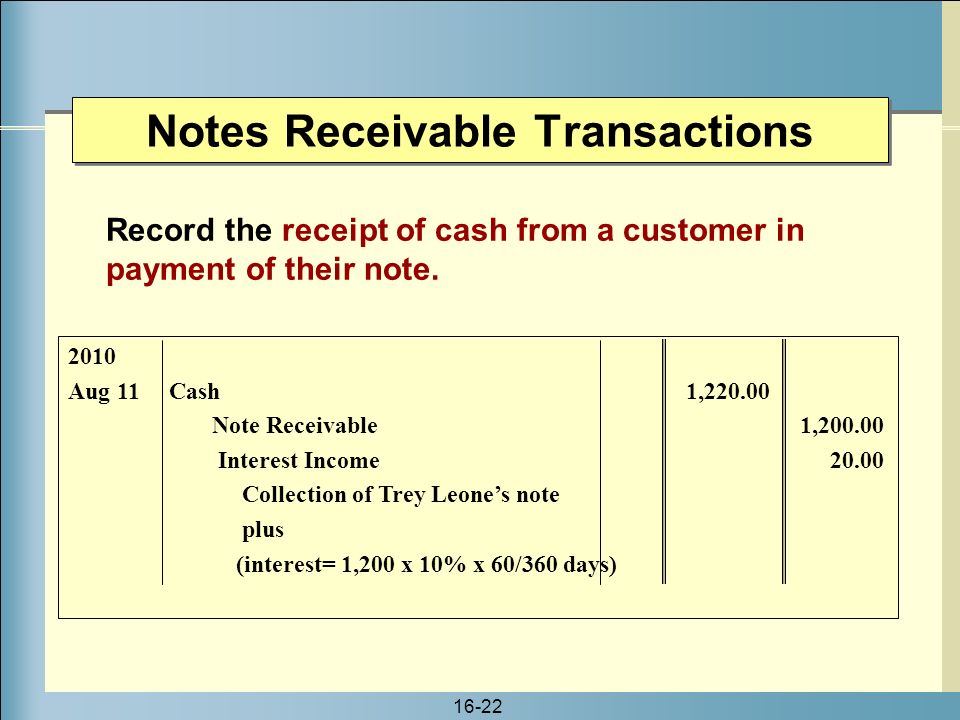 notes receivable