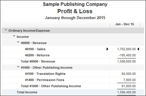 odoo vs quickbooks