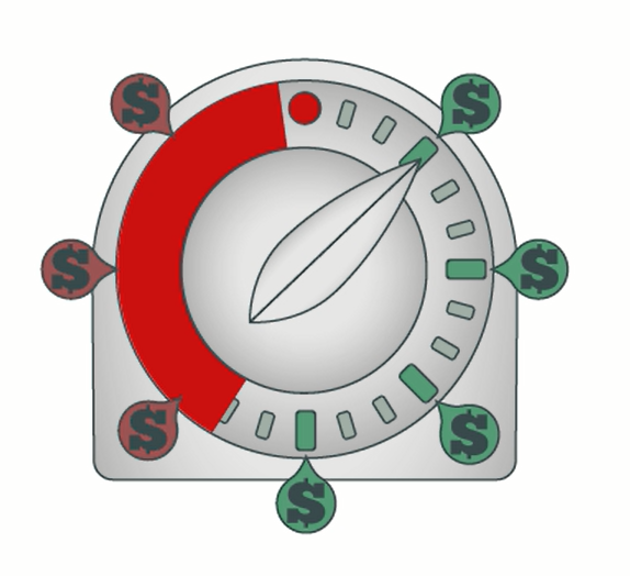 accounts payable turnover ratio