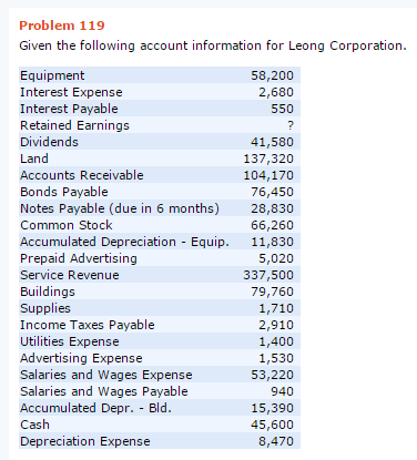 salaries payable