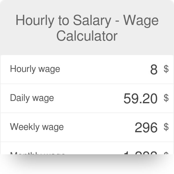 salary vs wage