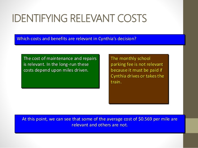 relevant costs