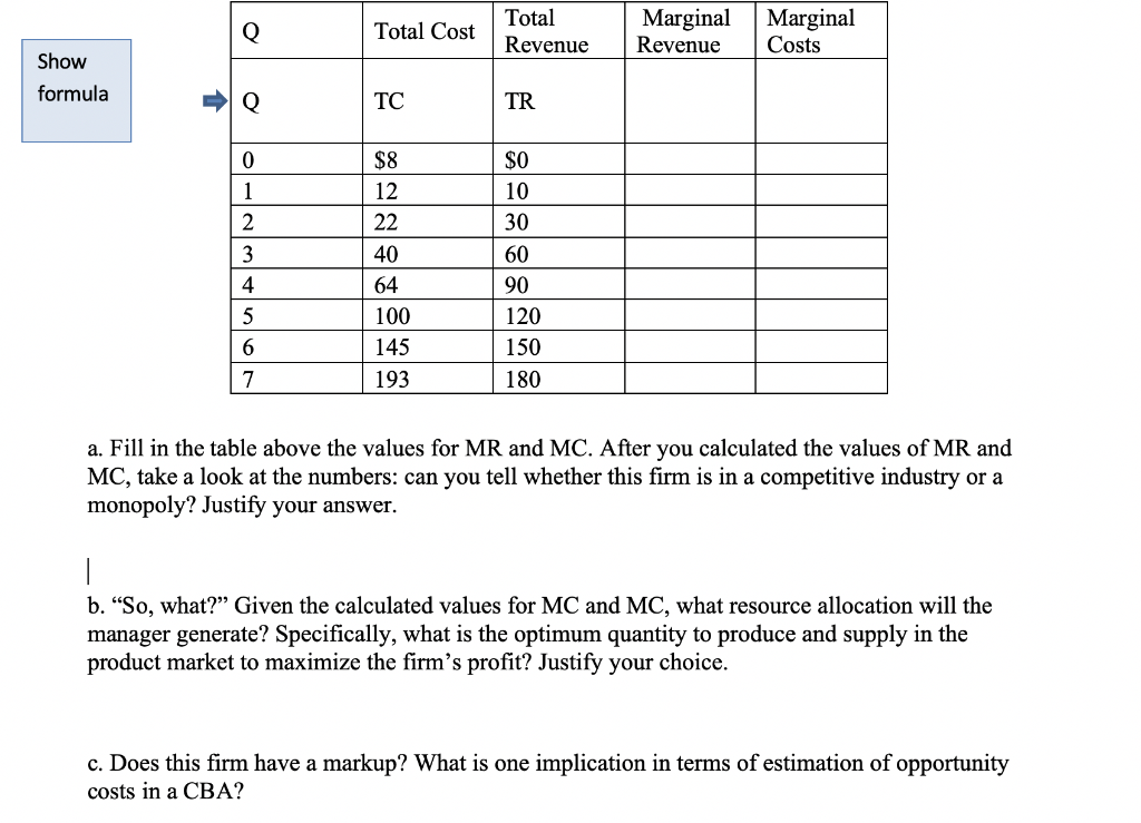 total cost formula