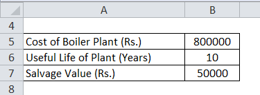 straight line depreciation formula