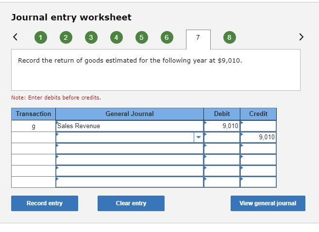 accumulated depreciation journal entry