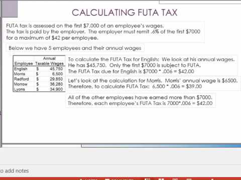 how to calculate payroll
