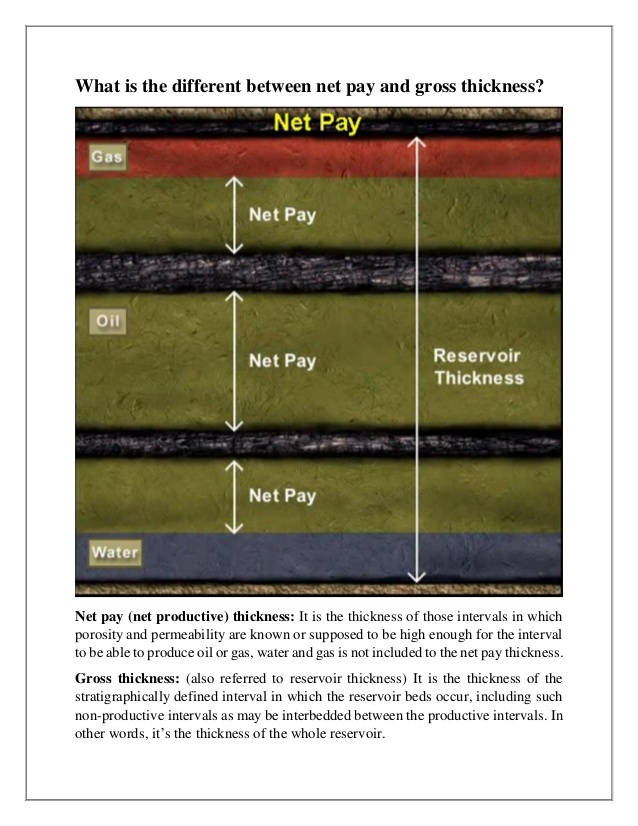 net pay