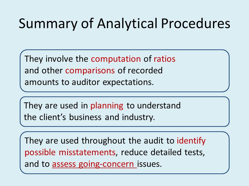 analytical procedures audit
