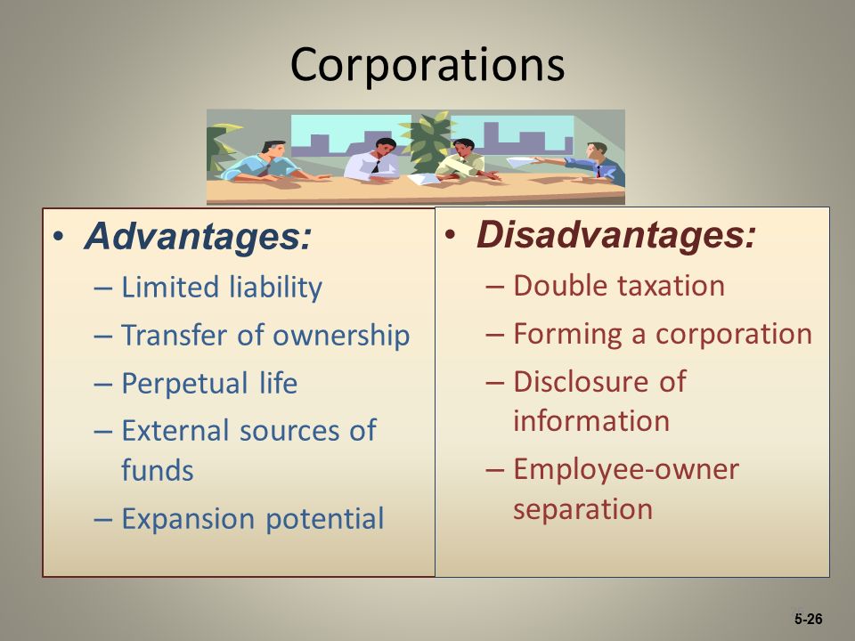 corporation advantages and disadvantages