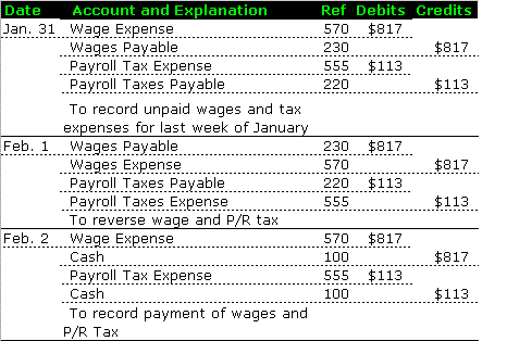 accrued expenses