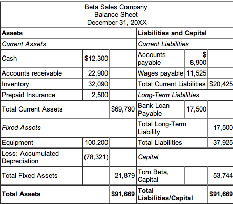 accrued revenue