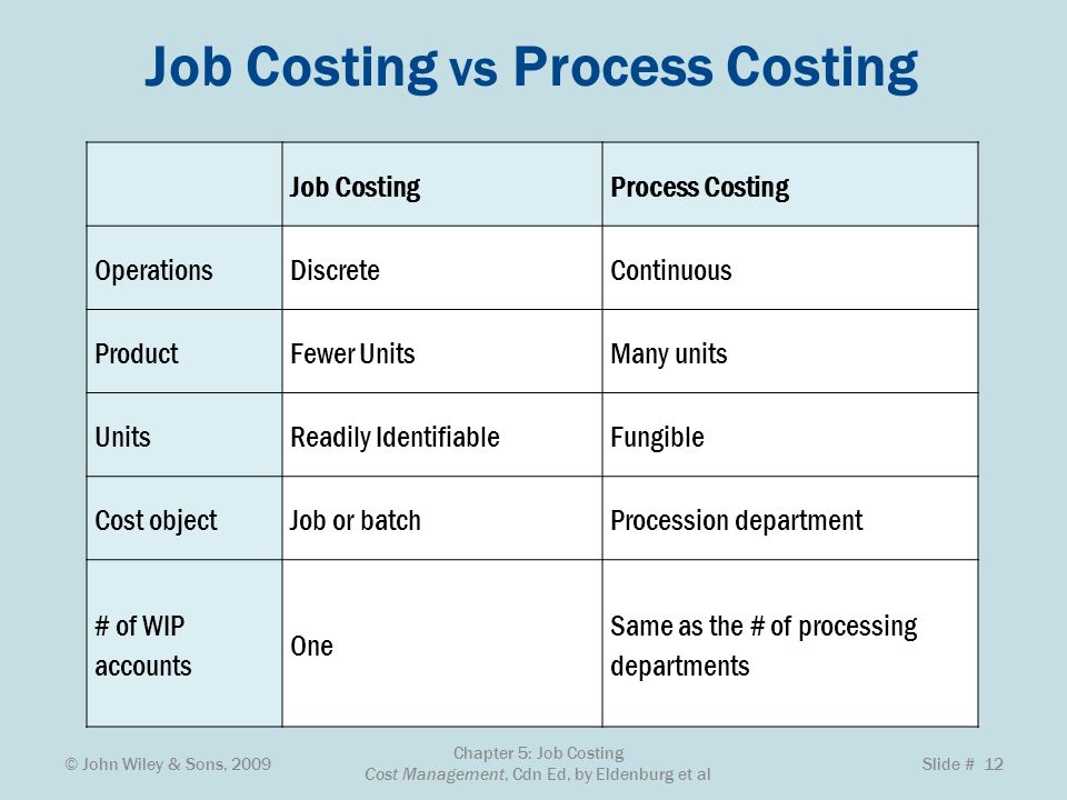 job costing vs process costing